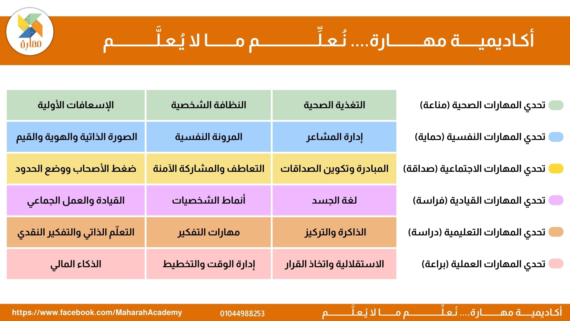 الجدول الدراسي